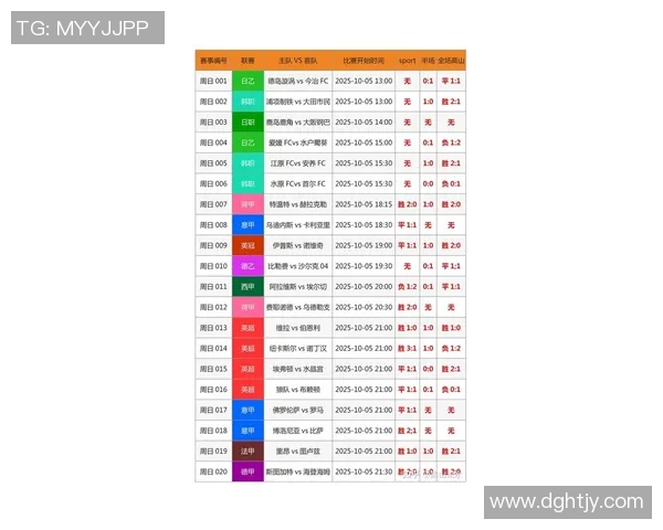 中国足球比赛直播次数统计与分析揭示赛事热度与观众关注度 中国足球比赛直播次数统计与分析揭示赛事热度与观众关注度
