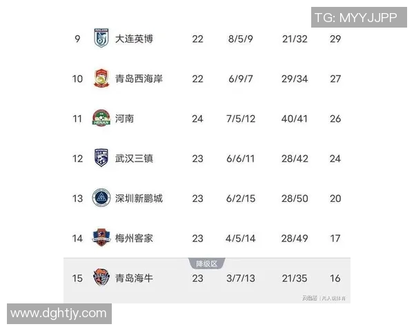 2018年申花与鲁能激战成和比分回顾及赛后分析 2018年申花与鲁能激战成和比分回顾及赛后分析