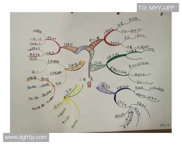 万彩吧:探索多彩生活的无限可能与创意灵感分享平台 万彩吧:探索多彩生活的无限可能与创意灵感分享平台