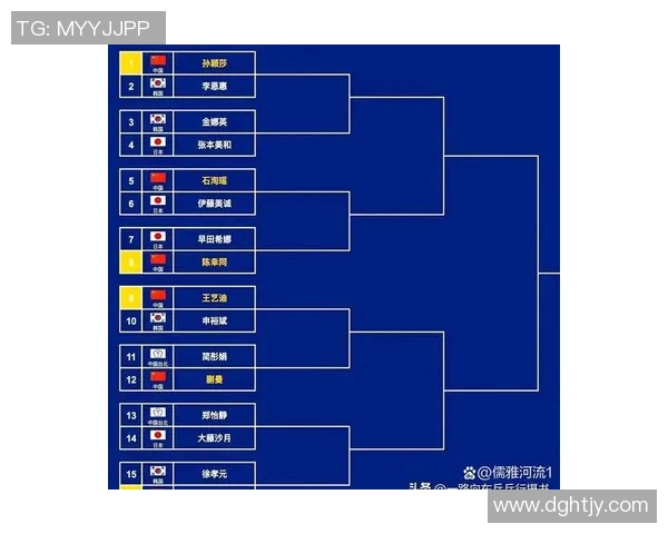 亚洲杯半决赛精彩回顾与结果分析揭示未来决赛对决的悬念与期待